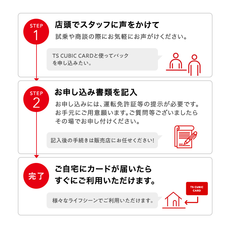 Ts Cubic Card 使ってバック ネッツトヨタ大阪