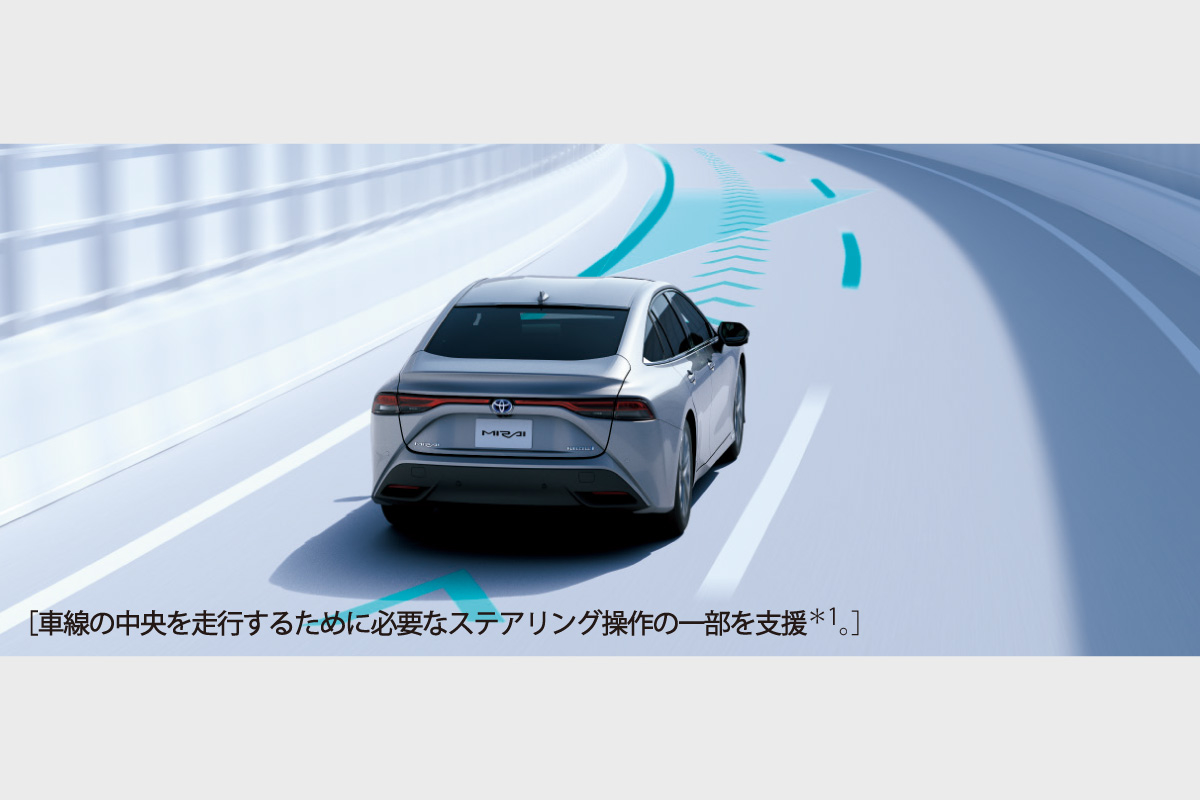 MIRAI  安全性能  ネッツトヨタ大阪