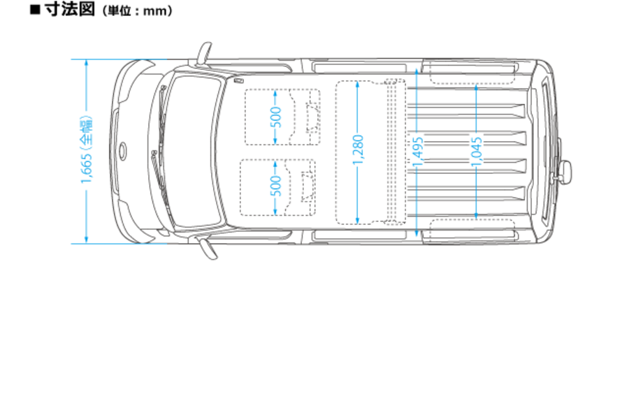 ライトエース　２０万希望 ライトエースバン（18年06月～19年09月）の燃費｜中古車なら