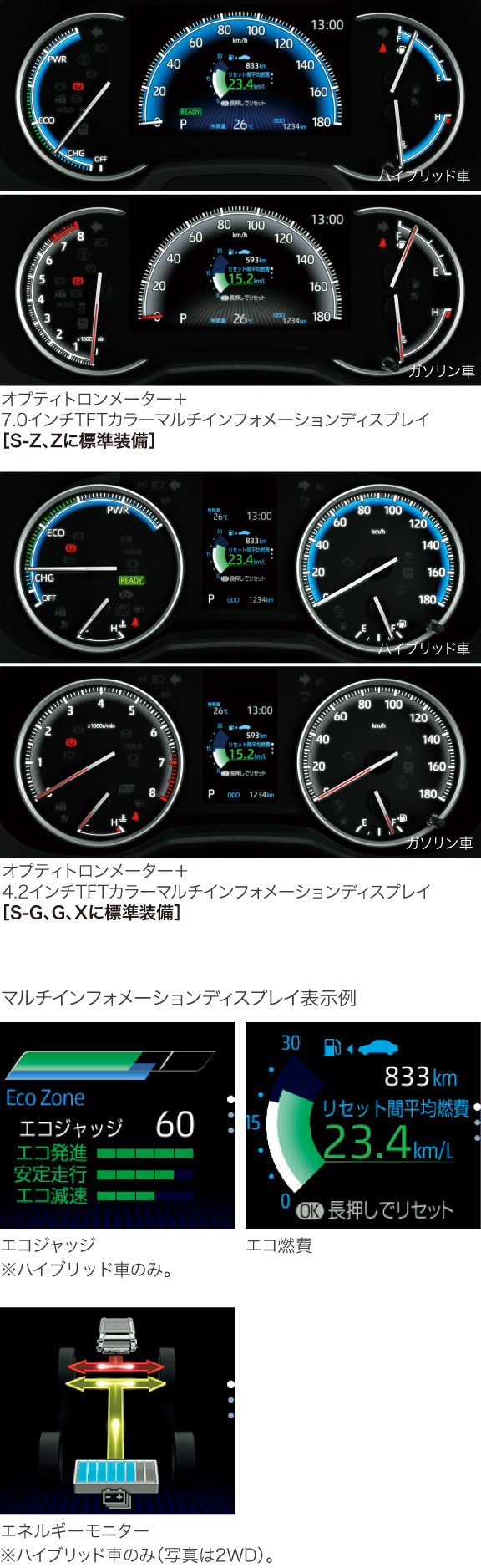 ノア | 特長 | ネッツトヨタ大阪