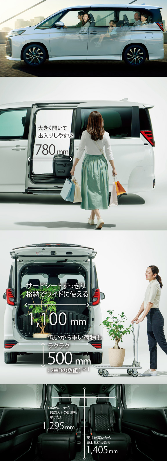 ノア | 特長 | ネッツトヨタ大阪