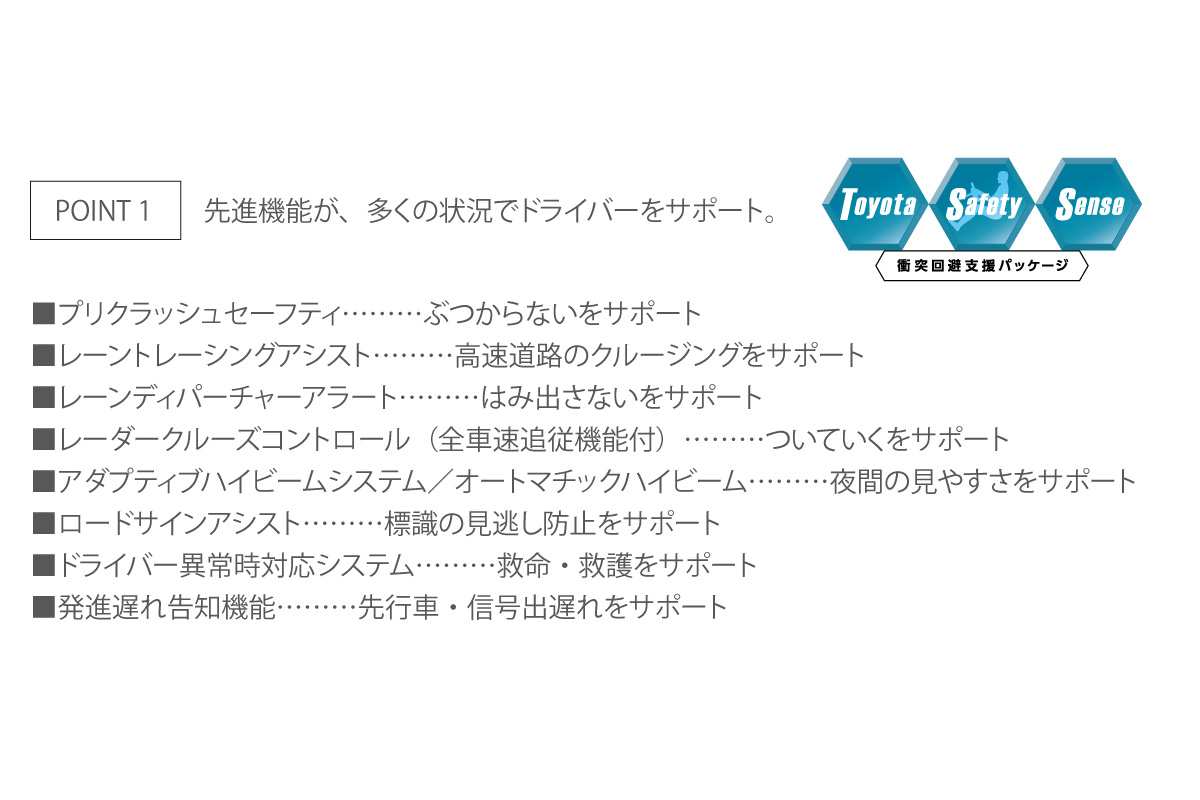 確認用(購入不可) クルーズコントロール | 爽やかモトガイズ通信Ⅲ