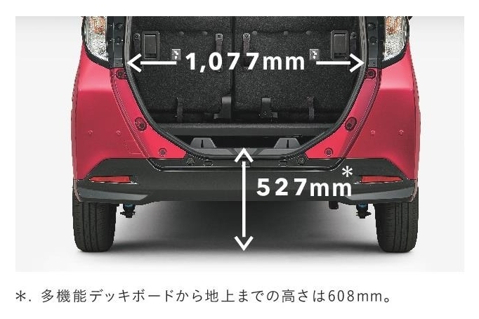 バックドア開口幅&荷室フロア高