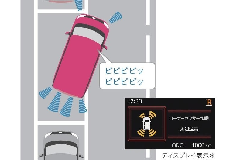 コーナーセンサー(フロント4個/リヤ4個、接近お知らせ表示付)