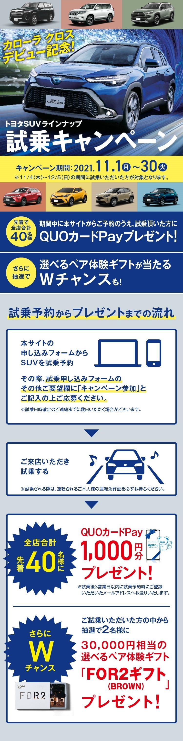 トヨタSUVラインナップ試乗キャンペーン | ネッツトヨタ大阪 | ネッツ