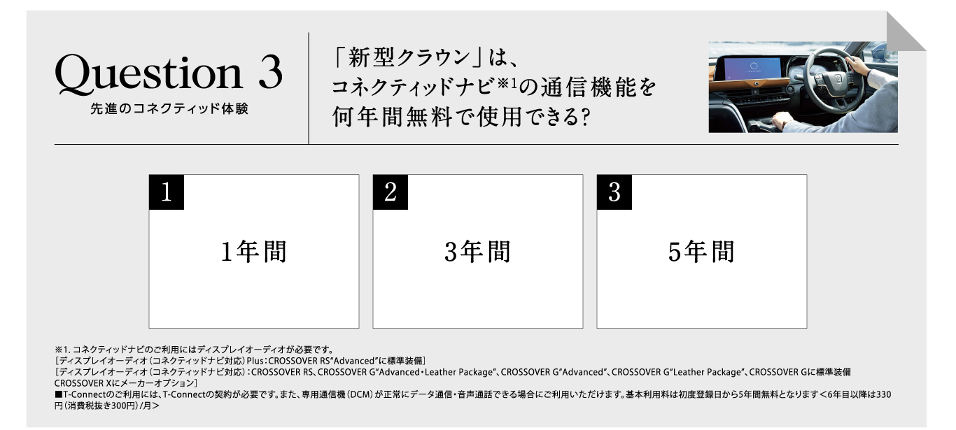 新型「クラウン」クイズキャンペーン ネッツトヨタ大阪