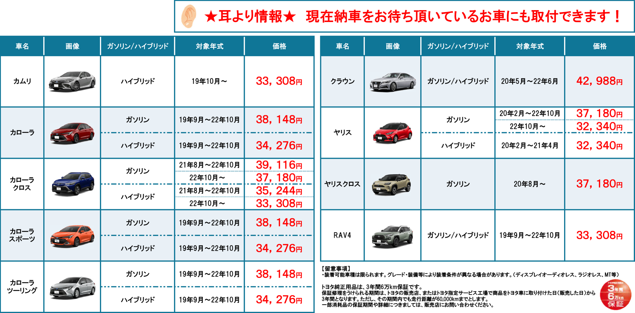 イチオシ商品 ネッツトヨタ大阪