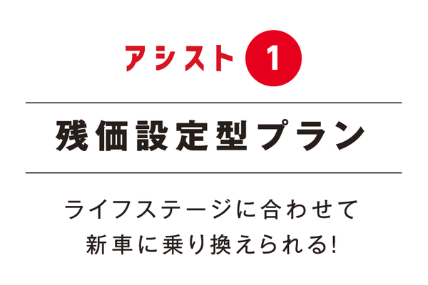 様々な車の買い方をご提案 ネッツトヨタ大阪