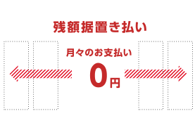 残すえ2