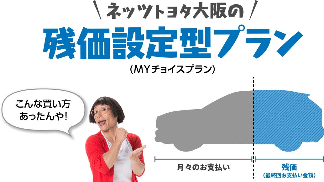 ネッツトヨタ大阪の残価設定型プラン（MYチョイスプラン）
